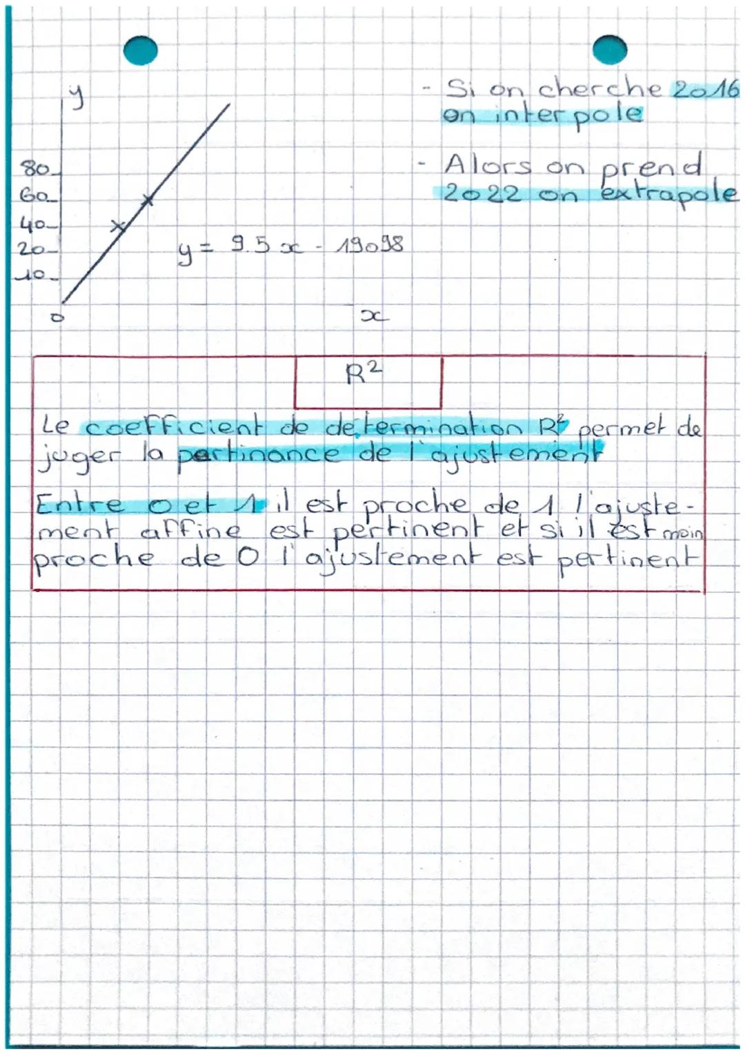 Statistique à deux variables
Une serie statistique pour laquelle on
etudie deux caracteres simultanement
pour une même population (x; y)
On 