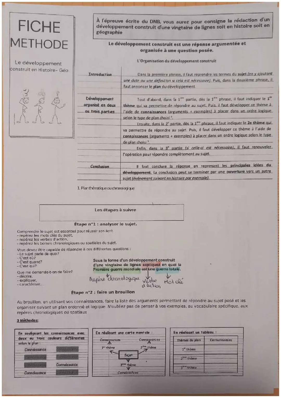 Fiche méthode sur le développement construit en Histoire-Géo