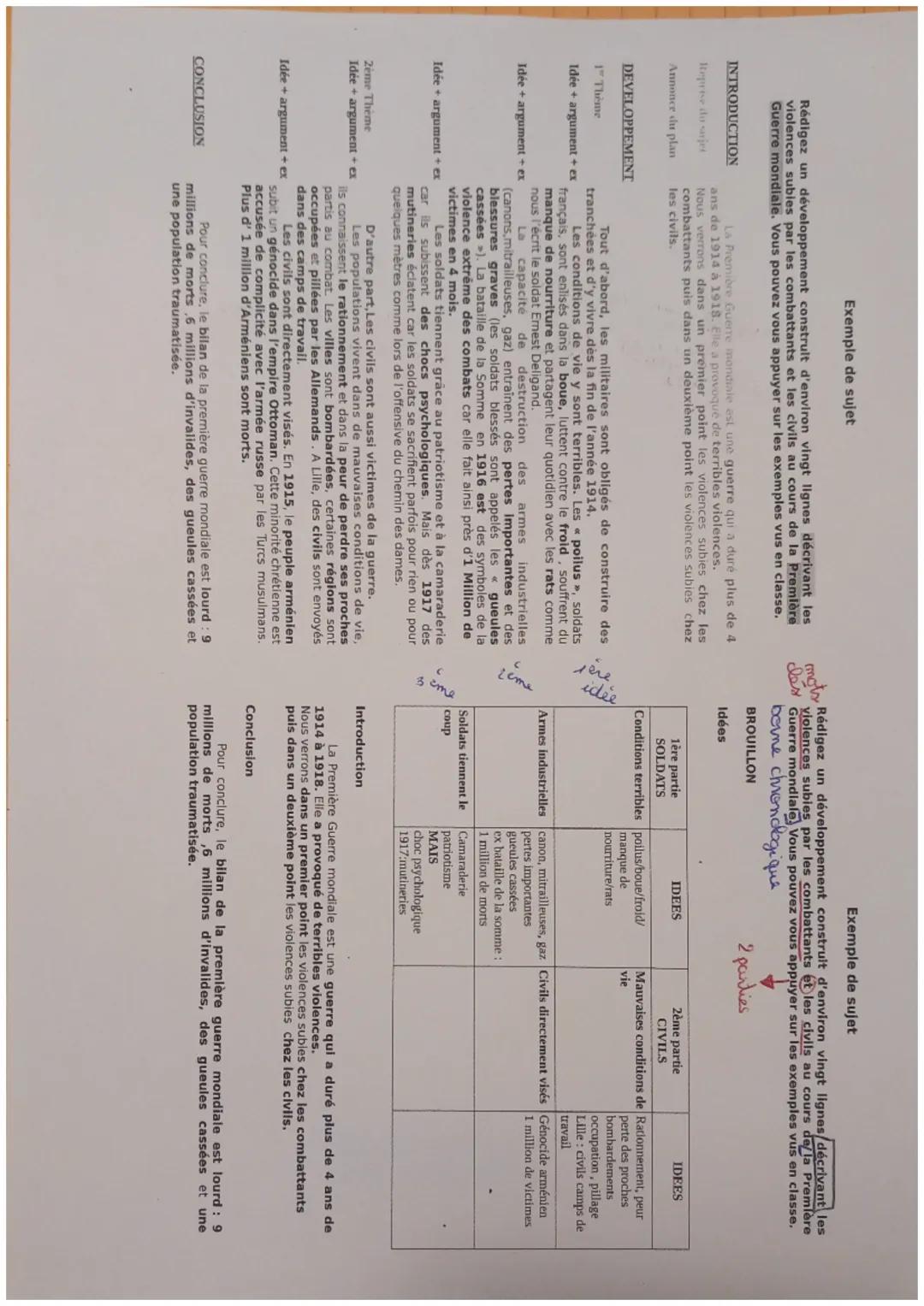 FICHE
METHODE
Le développement
construit en Histoire-Géo
moped
ped
پیڑھ
Que me demande-t-on de faire?
- décrire,
- expliquer,
- caractériser