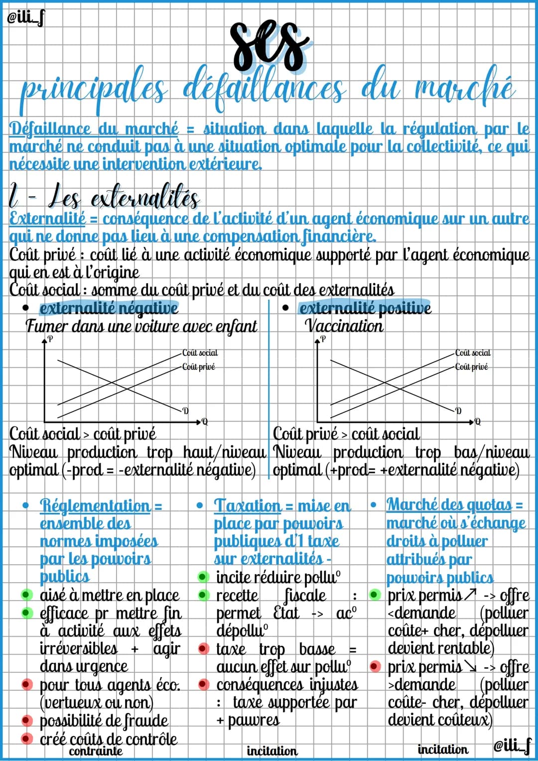 @ili_f
ses
principales défaillances du marché
Défaillance du marché = situation dans laquelle la régulation par le
marché ne conduit pas à u