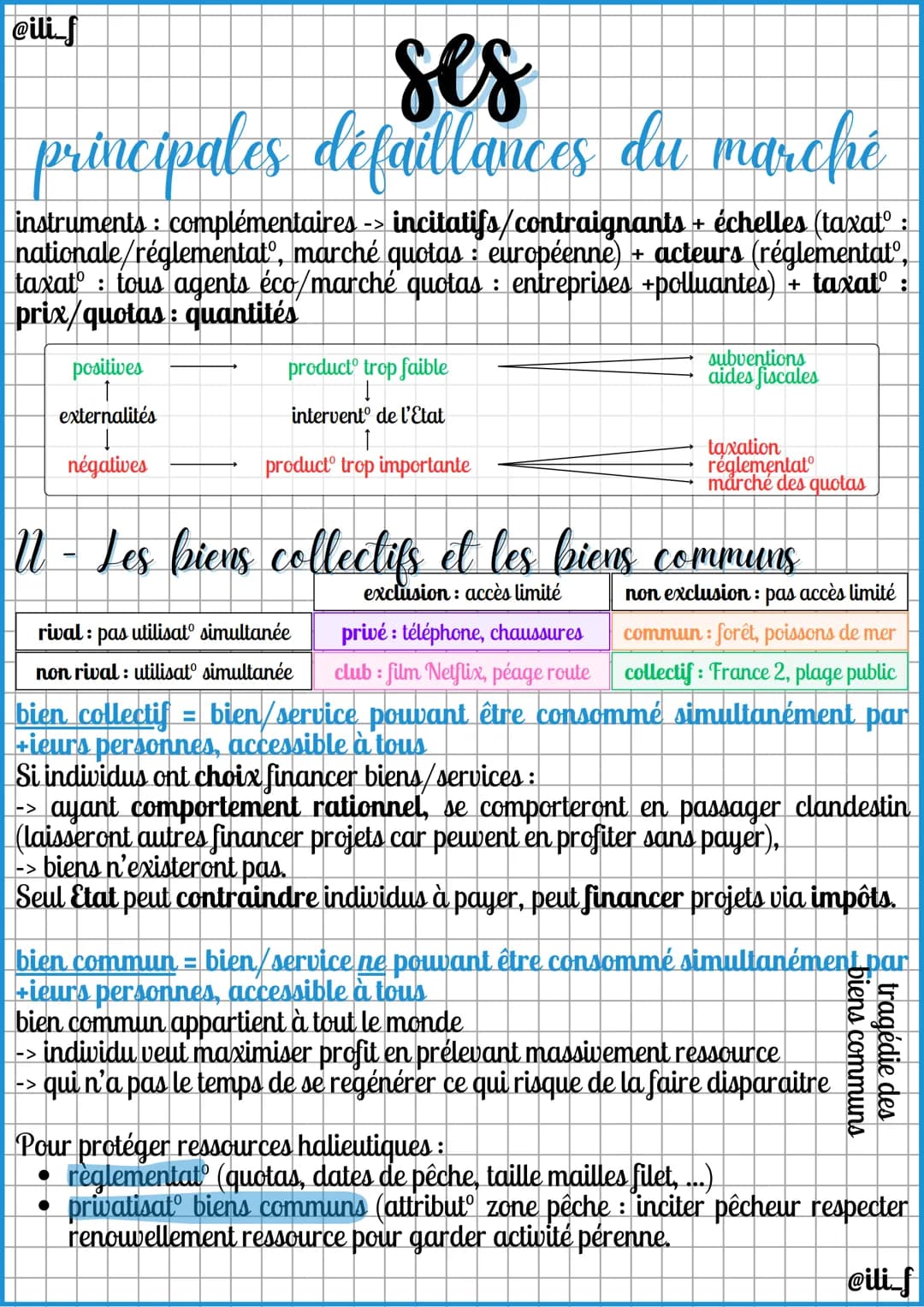 @ili_f
ses
principales défaillances du marché
Défaillance du marché = situation dans laquelle la régulation par le
marché ne conduit pas à u