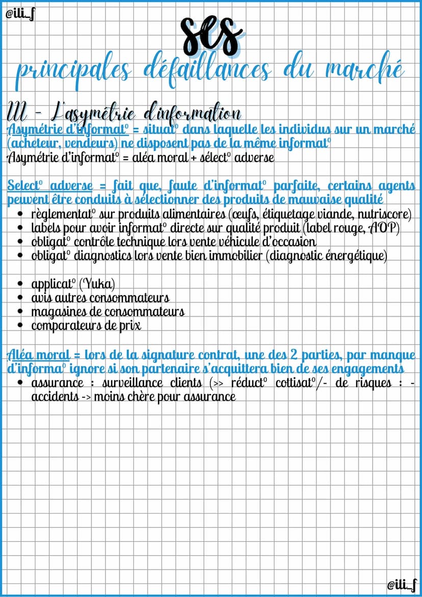 @ili_f
ses
principales défaillances du marché
Défaillance du marché = situation dans laquelle la régulation par le
marché ne conduit pas à u