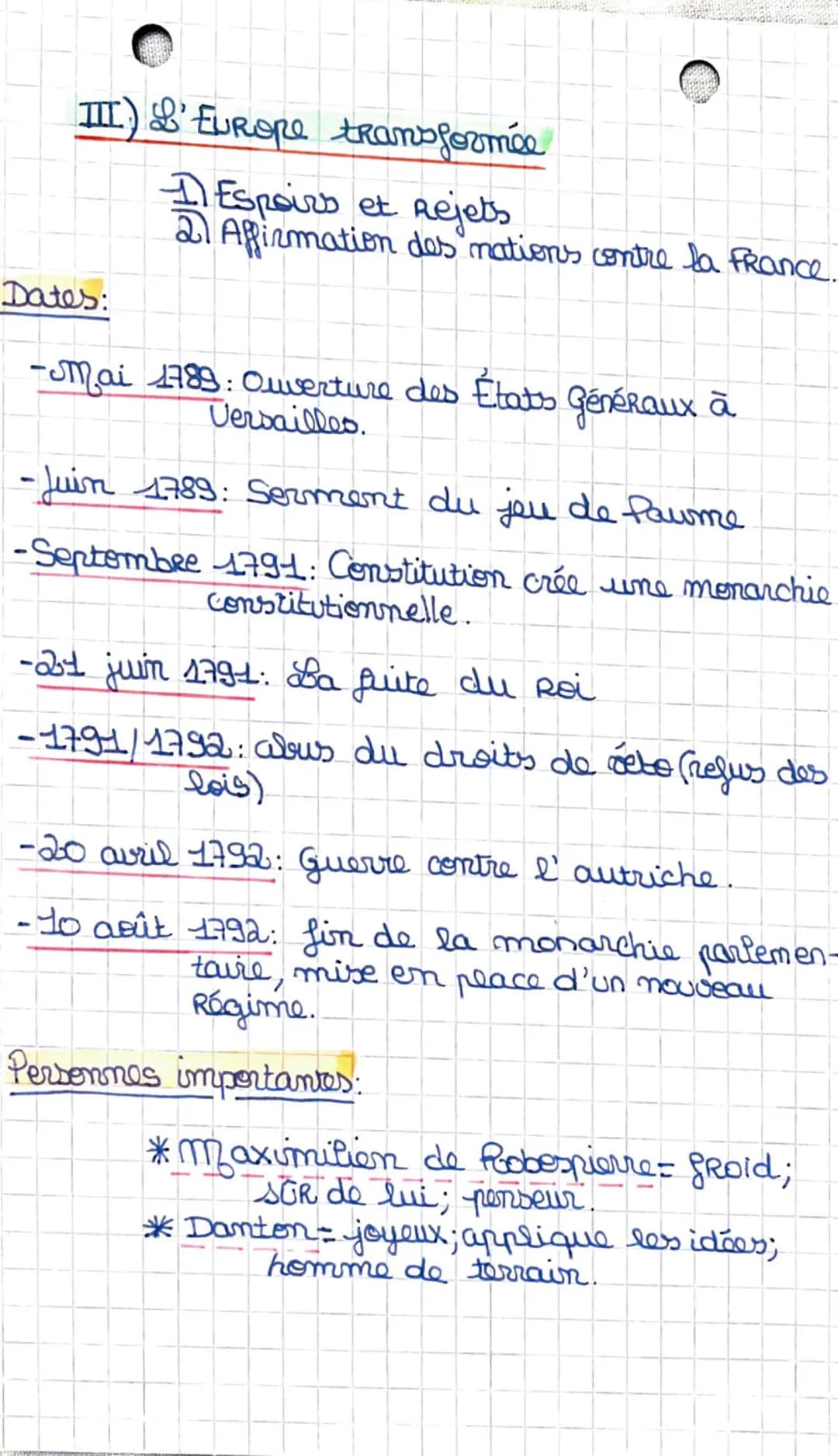 La Révolution française et l'Empire
Dates
histoire:
-Avant 1789: monarchie absolue
1789/1792: monarchie constitutionnelle
Titres:
• 14 juill