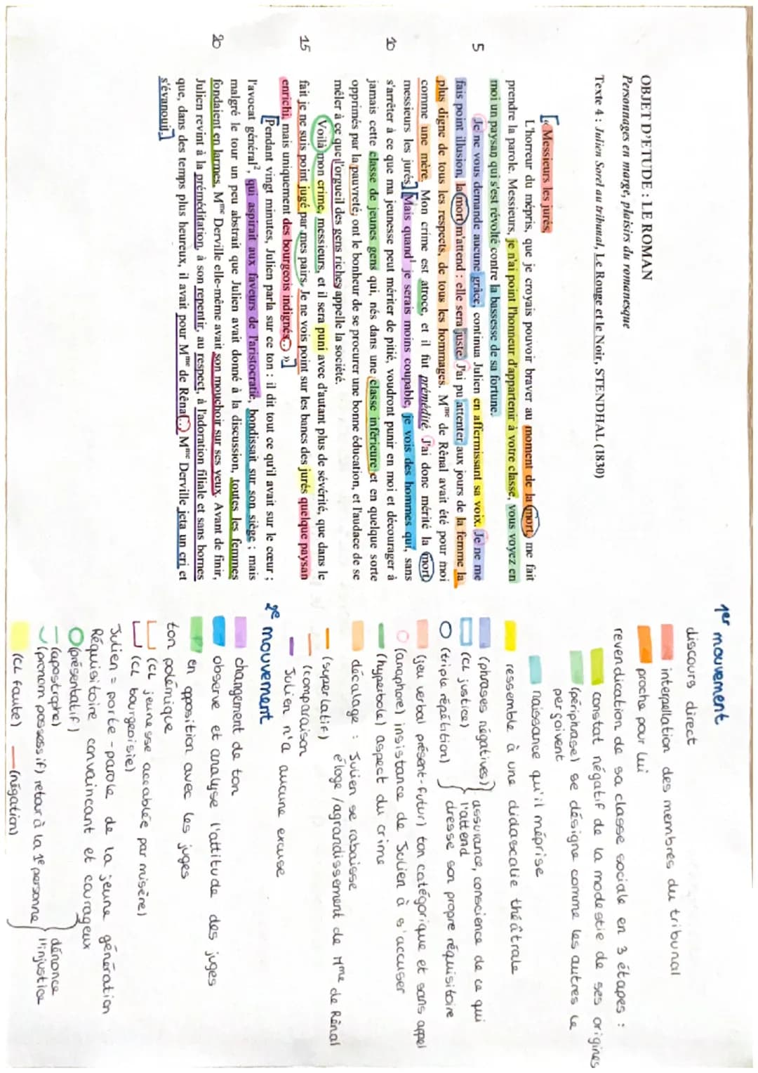 5
3
15
20
OBJET D'ETUDE: LE ROMAN
Personnages en marge, plaisirs du romanesque
Texte 4: Julien Sorel au tribunal, Le Rouge et le Noir, STEND