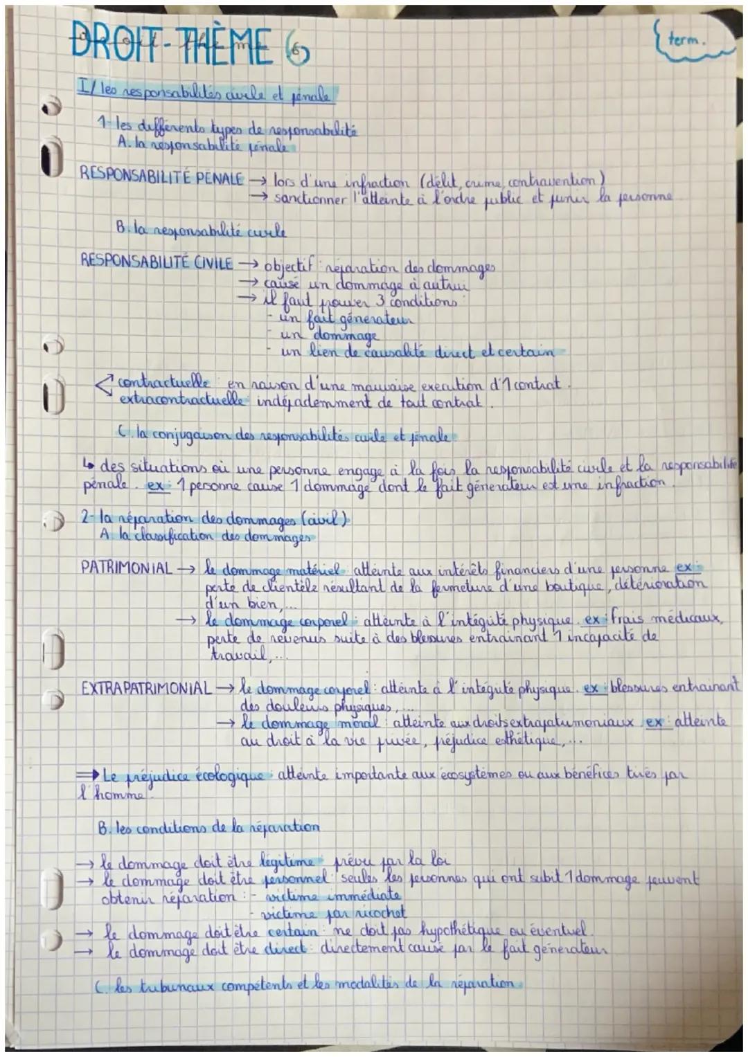DROIT - THEME 6