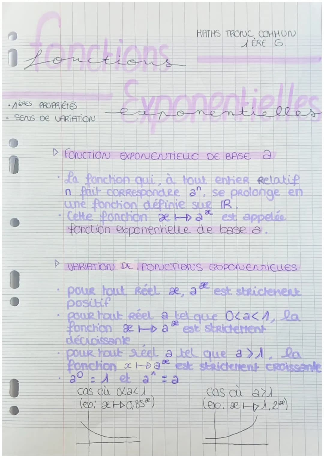 ifonctions
HATHS TRONC COHHUN
ERE G
•ERES PROPRIÉTÉS
SENS DE VARIATION
Exponentielles
▸ FONCTION EXPONENTIELE DE BASE a
B
La fonchon qui, à 