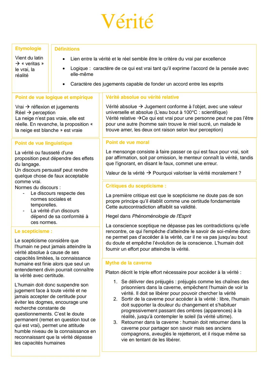 --- OCR Start ---
Vérité
Etymologie
Vient du latin
→ << veritas >>>
le vrai, la
réalité
Définitions
Lien entre la vérité et le réel semble ê