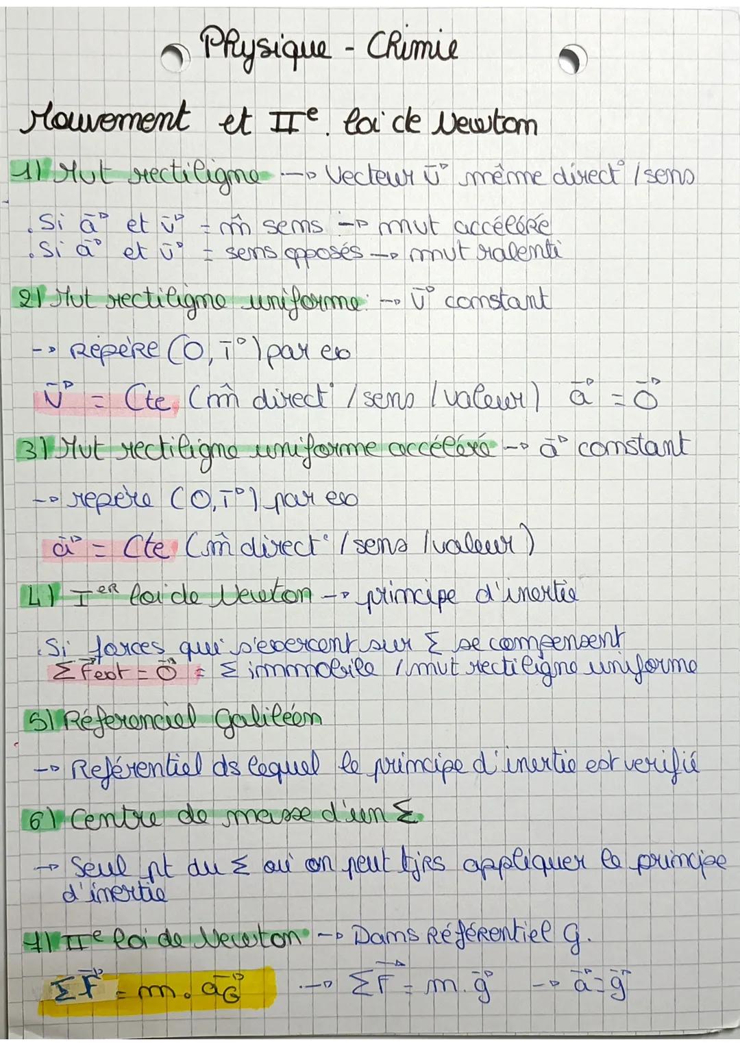 # Physique - Chimie

Mouvement et Ife loi de Newtom

11 Mut rectiligme Vecteur même direct/sons

Si $\vec{a}$ et $\vec{u}$ = m sems - mut ac