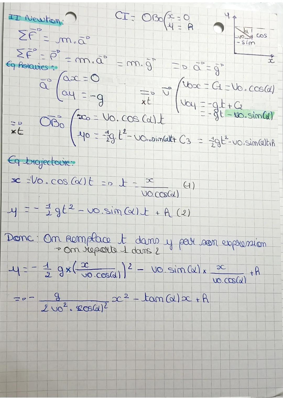 # Physique - Chimie

Mouvement et Ife loi de Newtom

11 Mut rectiligme Vecteur même direct/sons

Si $\vec{a}$ et $\vec{u}$ = m sems - mut ac