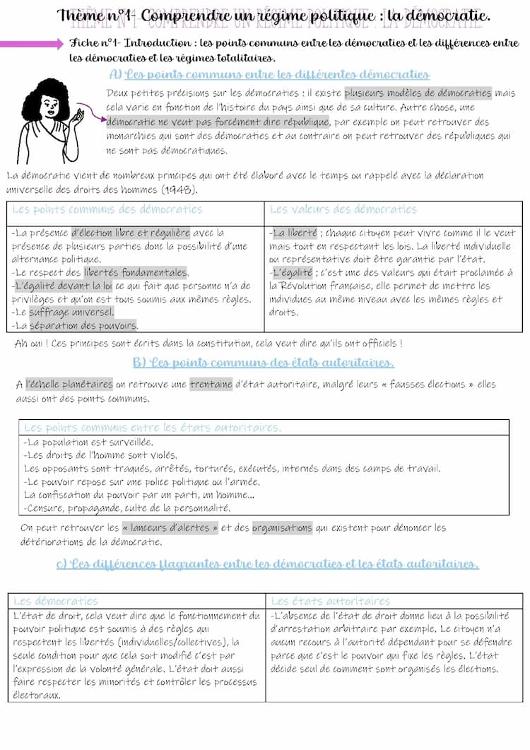Know Les différences entre les démocraties et les états autoritaires. thumbnail