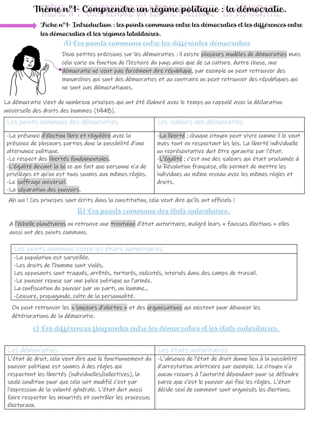 Thème n°14 Comprendre un régime politique : la démocratie.
Fiche n°1- Introduction : les points communs entre les démocraties et les différe