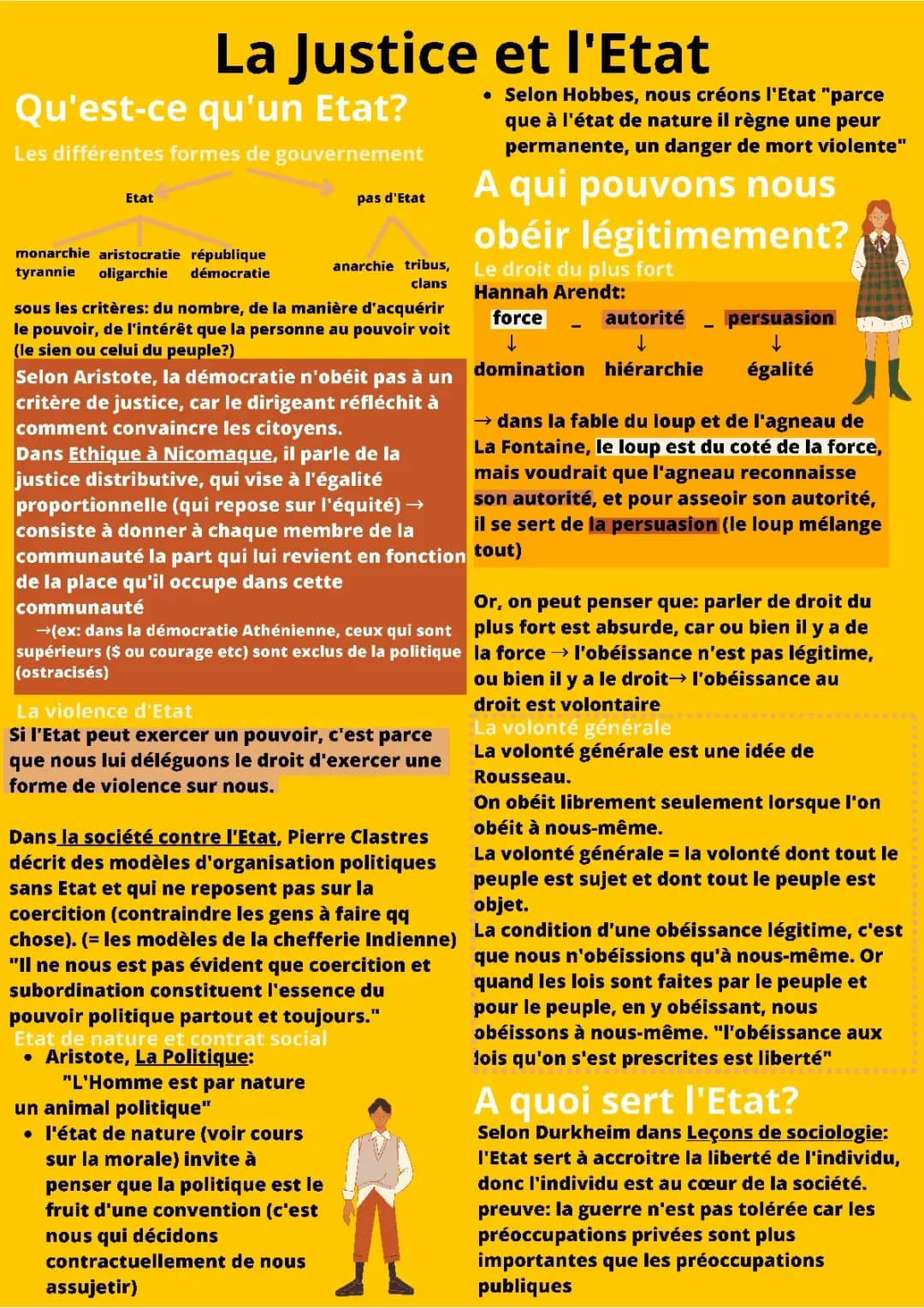 Qu'est-ce que la justice selon les philosophes : Aristote, Rousseau et Hobbes