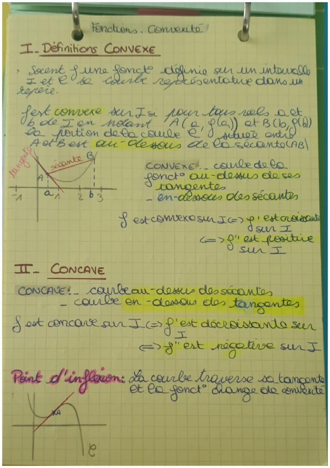 Convexité 