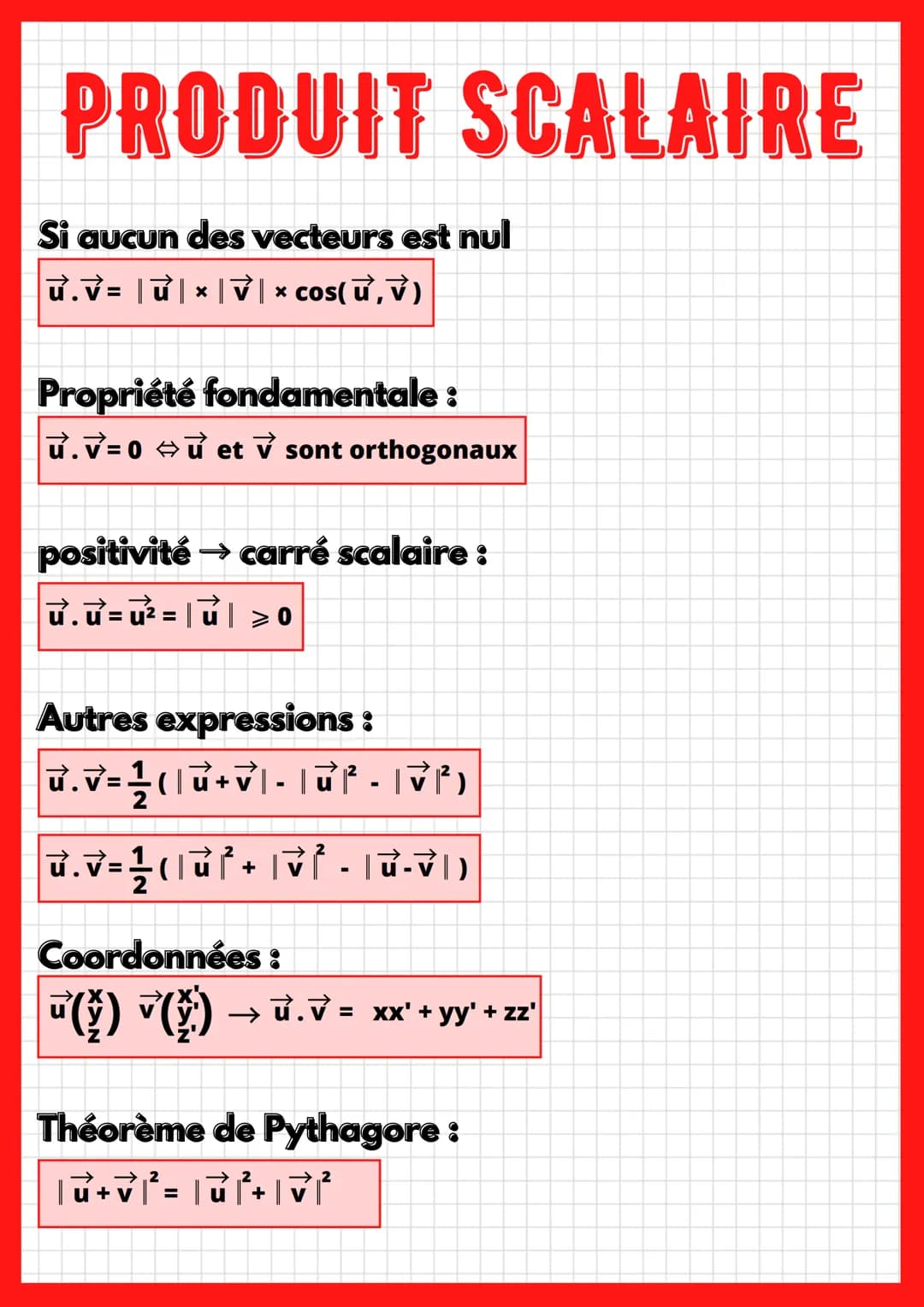 PRODUIT SCALAIRE
Si aucun des vecteurs est nul
|T.V= | T | × | V | × cos(u, v)
opriété fondamentale :
ữ.V=0 ↔ử et ✔ sont orthogonaux
positiv