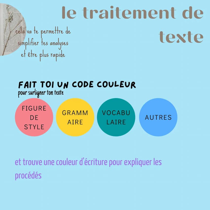 RÉVISE TON
ORAL DE
FRANÇAIS
TIPS
@studyy.and.travel L'oral de français est la dernière épreuve que tu
passes à la fin de la classe de premiè