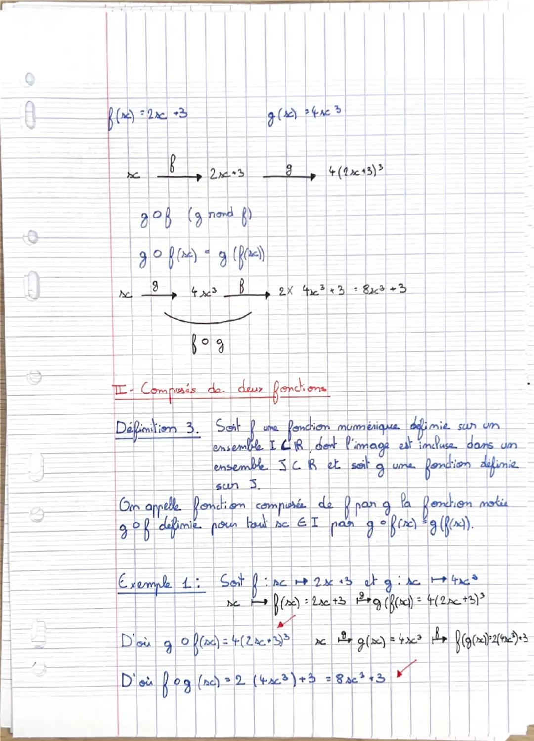# CHAPITRE 2 : DÉRIVATION ET CONVEXITÉ -
Terminale: spécialité, 2020-2021, A. Elfanni

# I. Fonctions dérivables

## 1. Rappels

Soit $f$ un