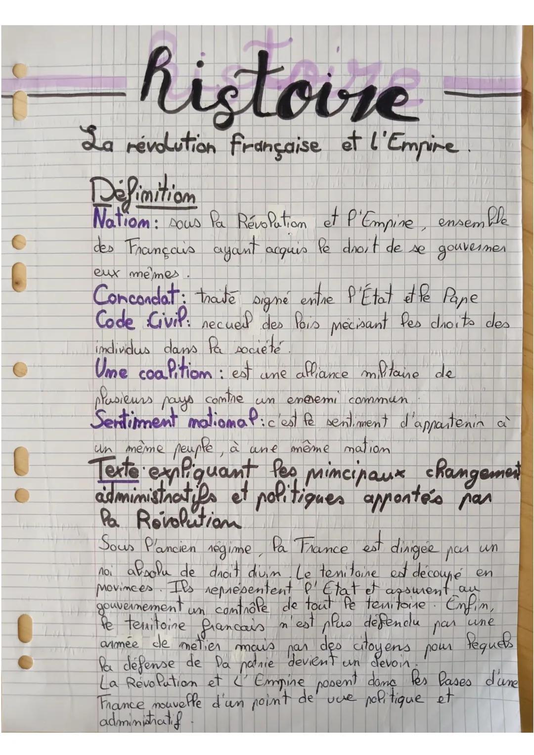 histoire
La révolution française et l'Empire.
Définition
Nation: sous la Révolation et l'Empire, ensemble
des Français ayant acquis le droit