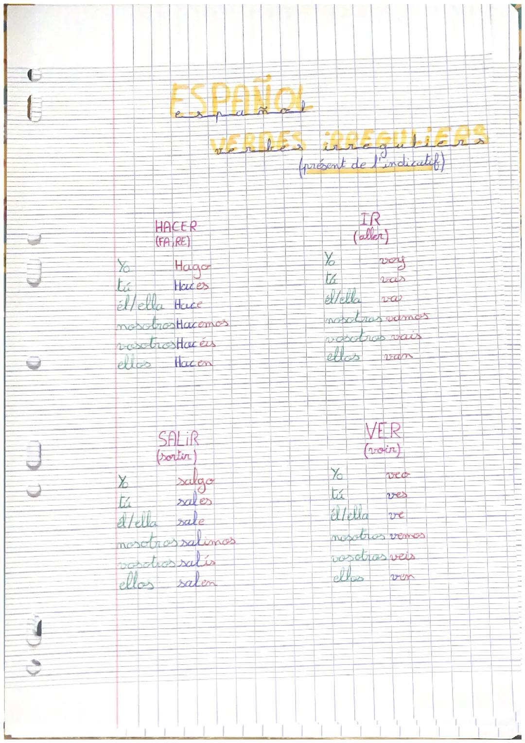 Espagnol verbes irréguliers présents de l’indicatif 