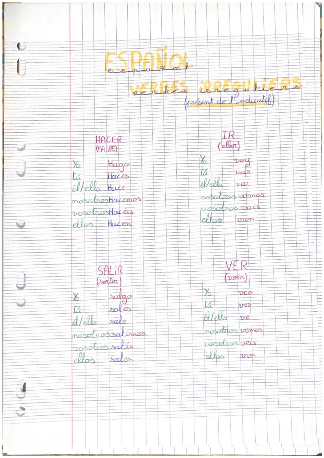 ESPAÑOL
HACER
(FARE)
tú
Hago
Haces
ellella Hace
verkes irreguliers
(présent de l'indicatif)
nosotros Hacemos
nosotros Hacers
ellos
Hacen
TR
