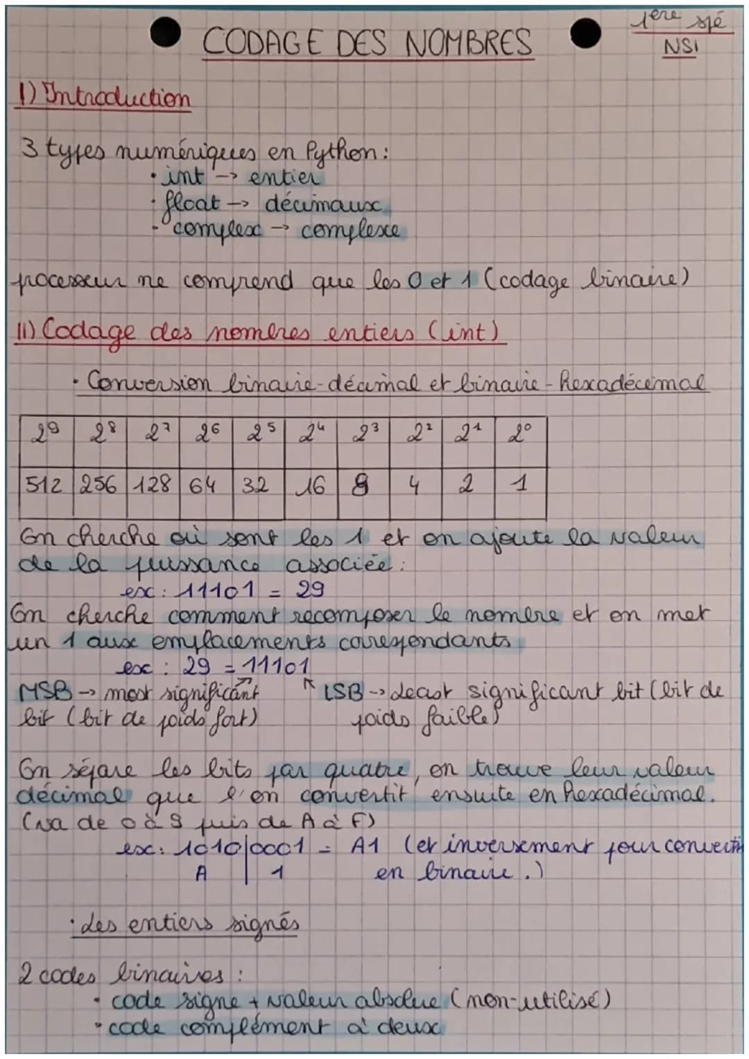 1) Introduction
CODAGE DES NOMBRES
3 types numériques en Python:
• int - entier
-float-
décimaux
complex - complexe
леге же
NSI
processeur n