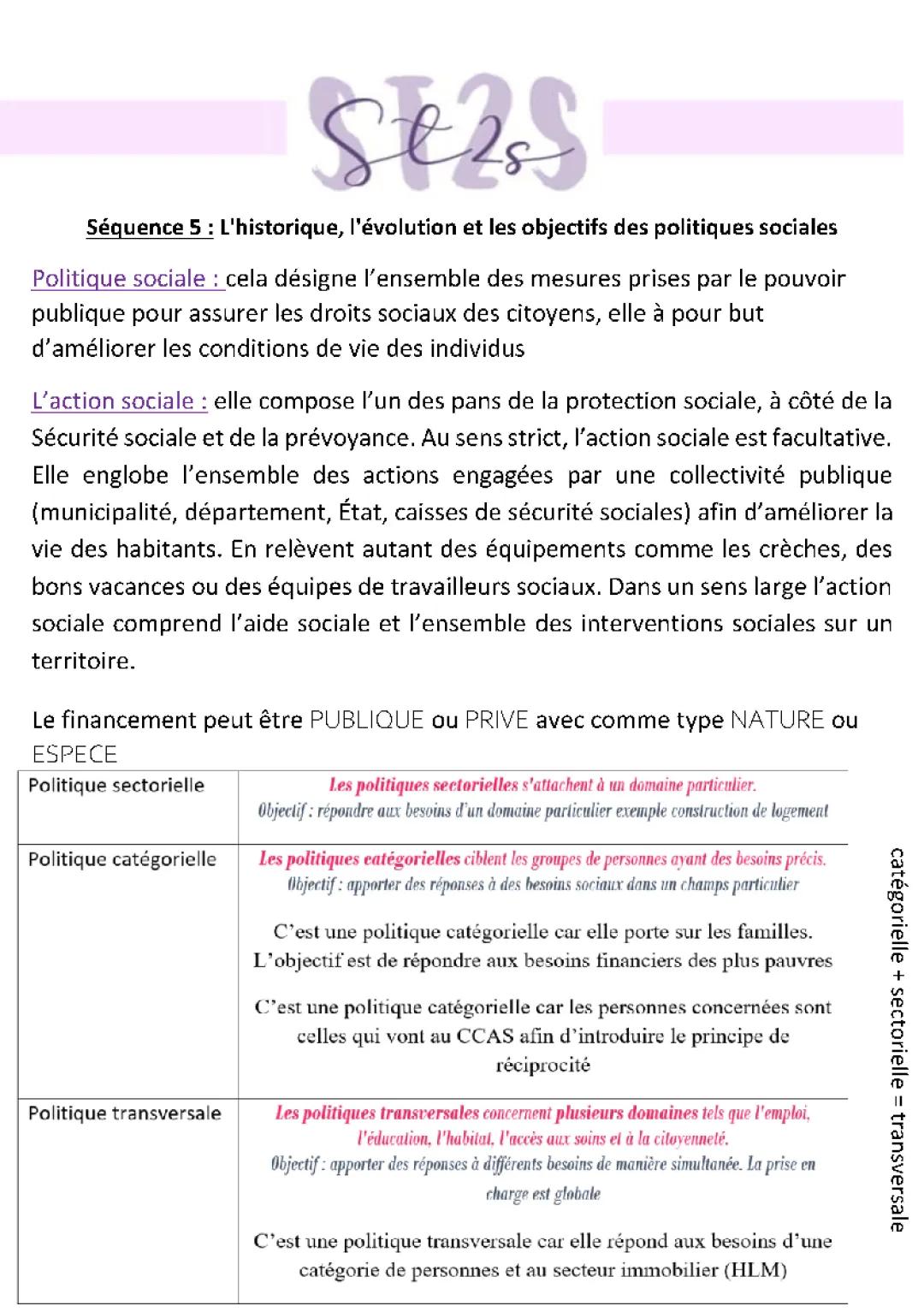 Fiche de révision bac ST2S : Politiques Sociales, Priorités et Acteurs