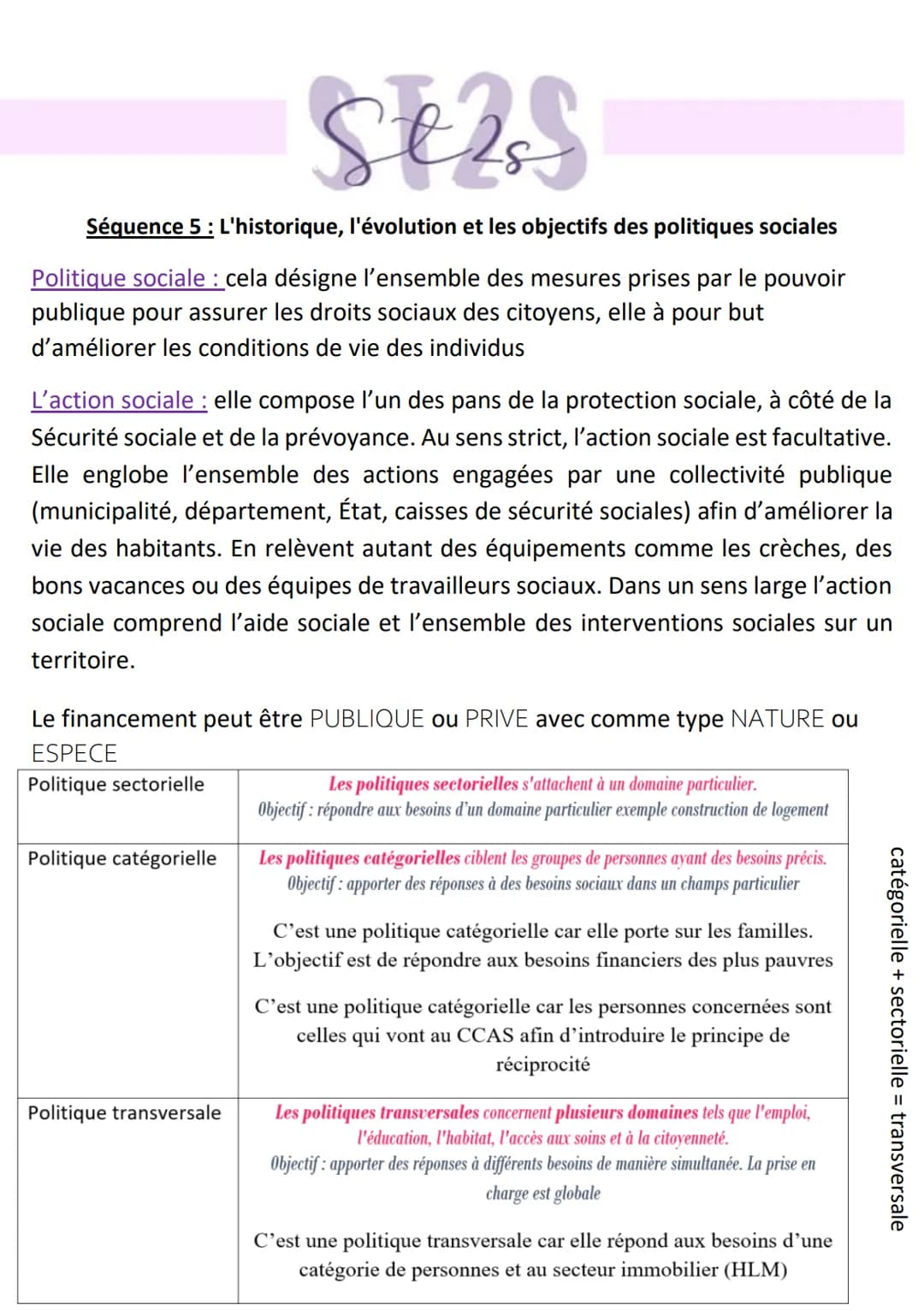 Séquence 5 : L'historique, l'évolution et les objectifs des politiques sociales
Politique sociale : cela désigne l'ensemble des mesures pris