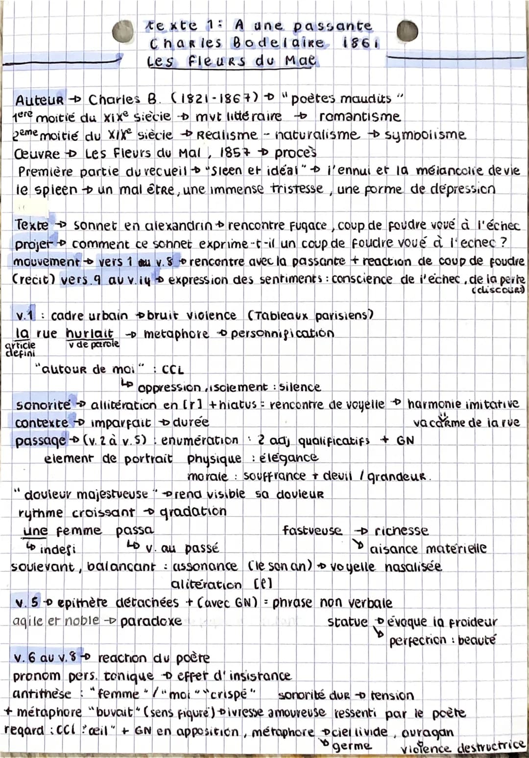 texte 1: A une passante
Charles Bodelaire 1861
Les Fleurs du Mae
Auteur Charles B. (1821-1867) "poètes maudits"
yere moitié du xixe siècie -