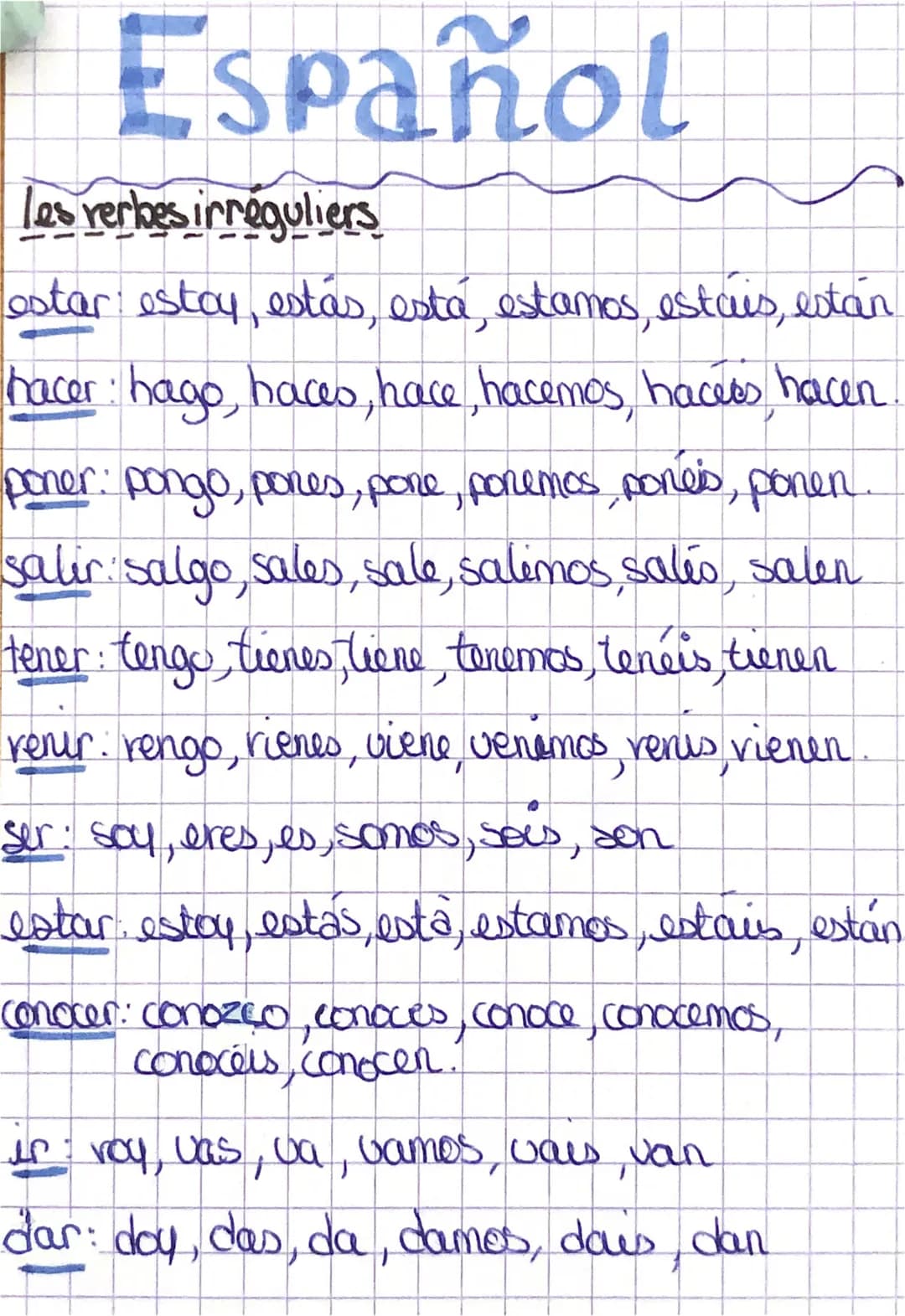 
<h2 id="presentedeindicativodeverbosirregularesenespaol">Presente de Indicativo de Verbos Irregulares en Español</h2>
<p>Algunos de los ver