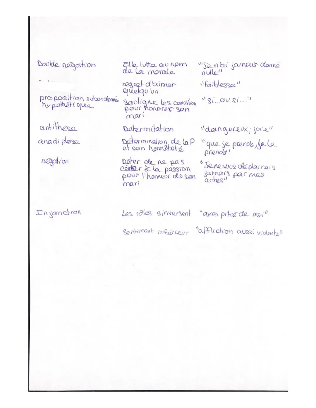 Procéder :
Apostrophe
Phrase incise
Présent d'énonciation
Négation
Conjonction de coordination
Litote
Métaphore
Antithèse
Hyperbole
injoncti