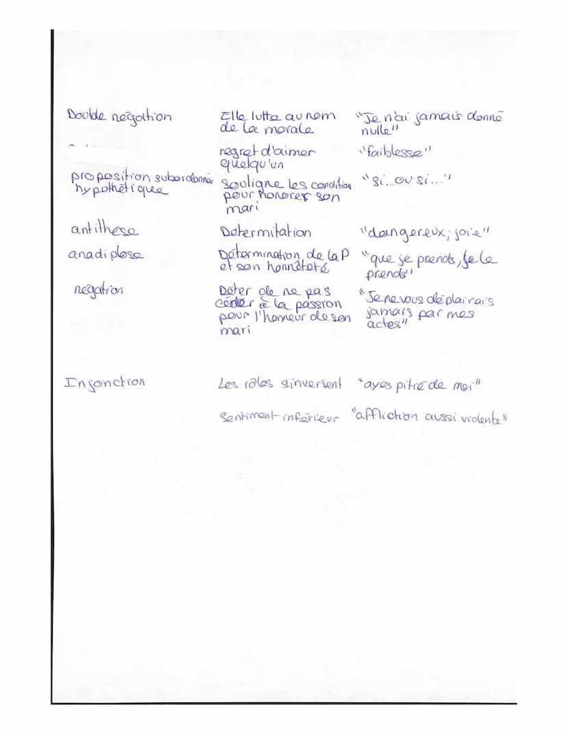 Procéder :
Apostrophe
Phrase incise
Présent d'énonciation
Négation
Conjonction de coordination
Litote
Métaphore
Antithèse
Hyperbole
injoncti