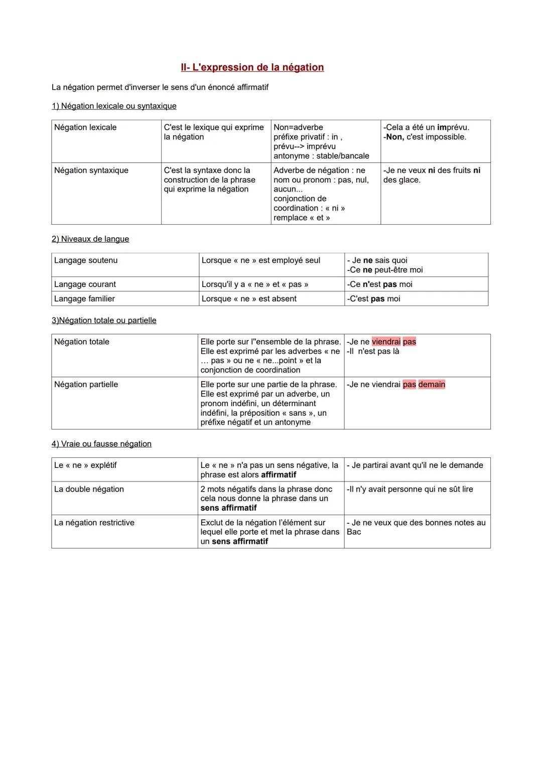 La négation permet d'inverser le sens d'un énoncé affirmatif
1) Négation lexicale ou syntaxique
Négation lexicale
Négation syntaxique
2) Niv