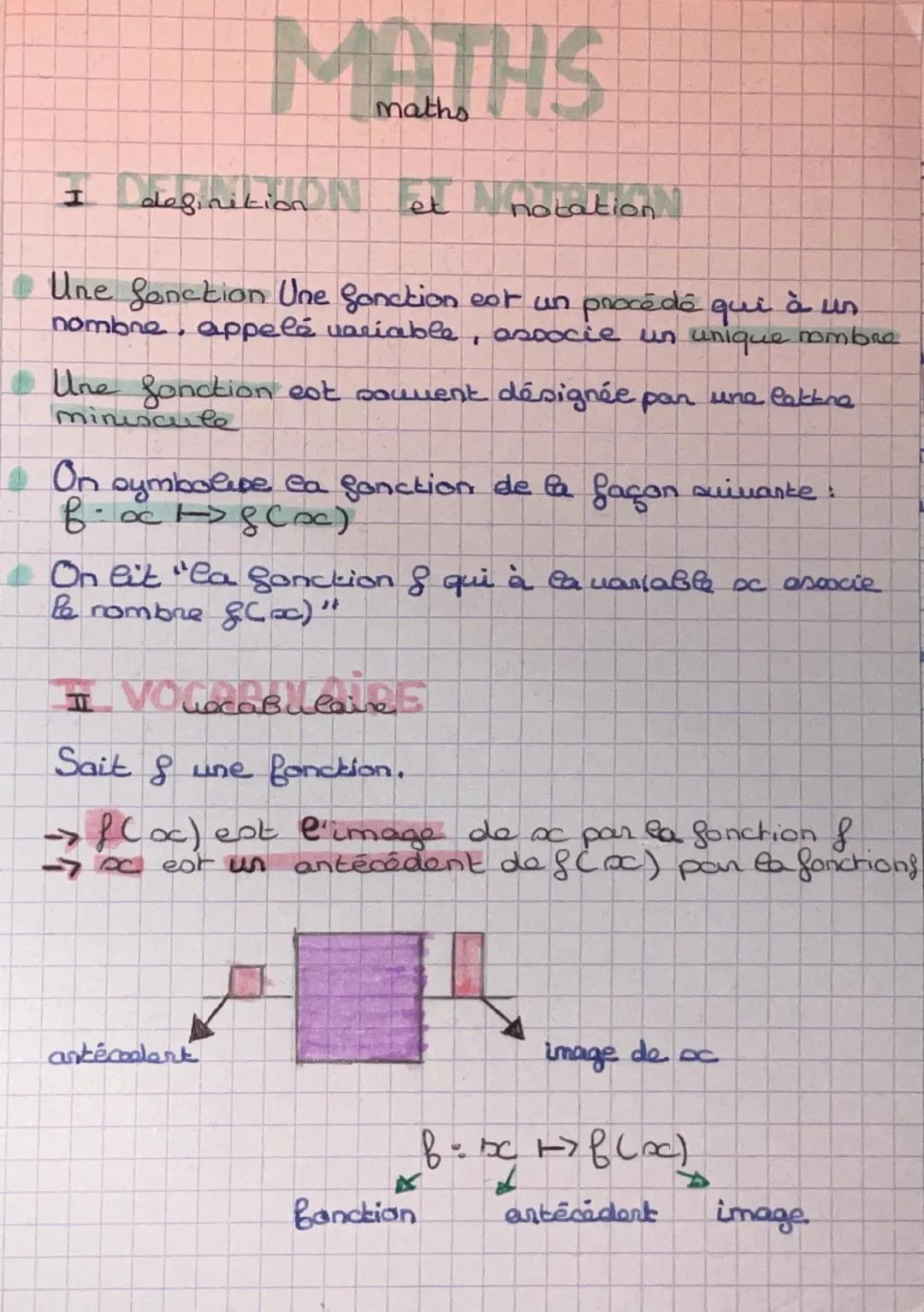 # MATHS
maths

I adaginition eT NOTREGON

*   Une Sanction Une fonction est un procé dê qui à un
    nombre, appelé variable, associe un uni