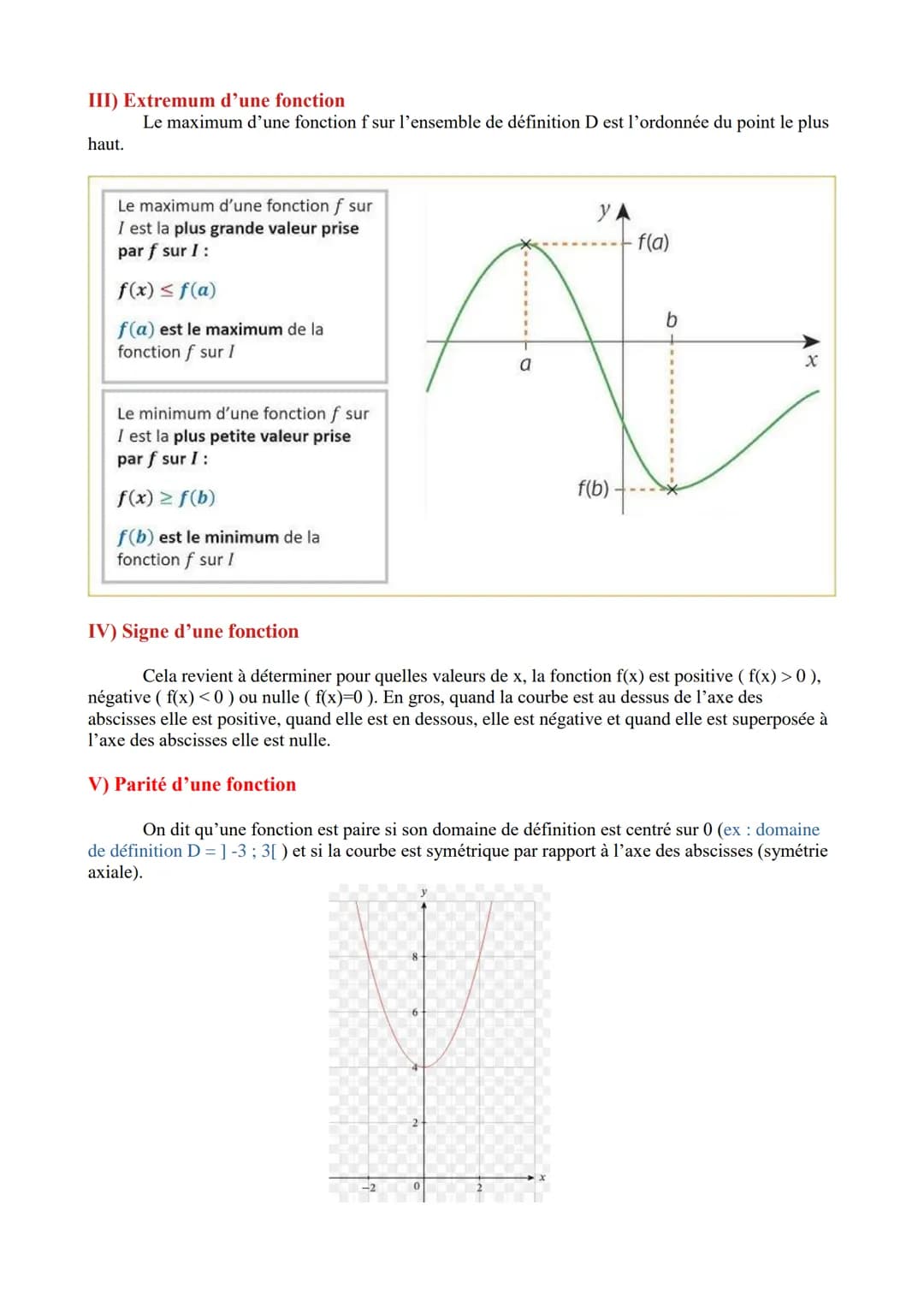 Cours bases des fonctions
I) Qu'est-ce qu'une fonction
Une fonction, c'est choisir un nombre x dans un intervalle donné, lui appliquer un
pr