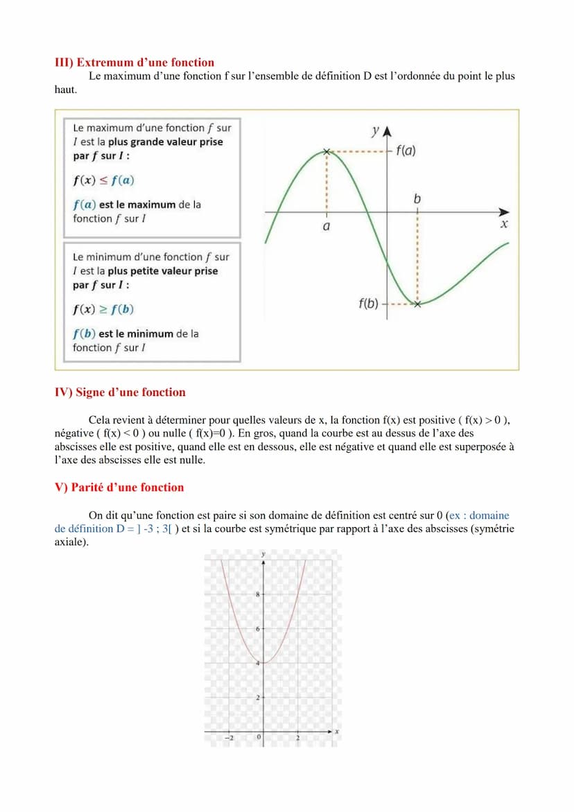 Cours bases des fonctions
I) Qu'est-ce qu'une fonction
Une fonction, c'est choisir un nombre x dans un intervalle donné, lui appliquer un
pr