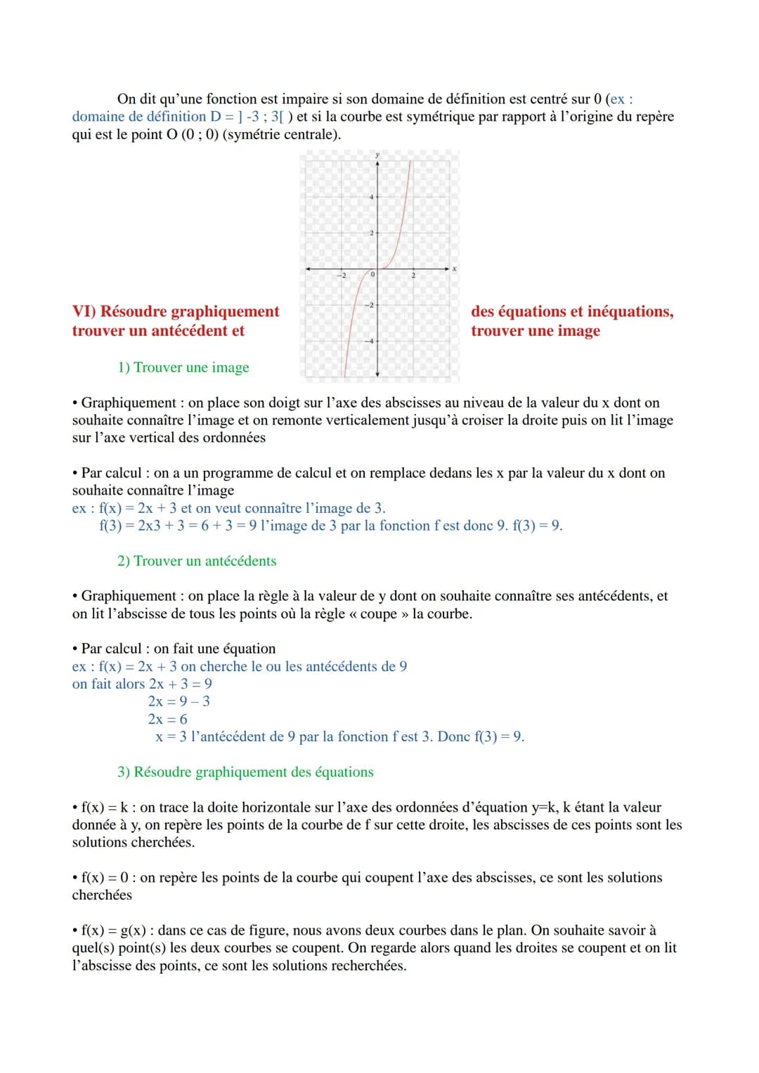 Cours bases des fonctions
I) Qu'est-ce qu'une fonction
Une fonction, c'est choisir un nombre x dans un intervalle donné, lui appliquer un
pr