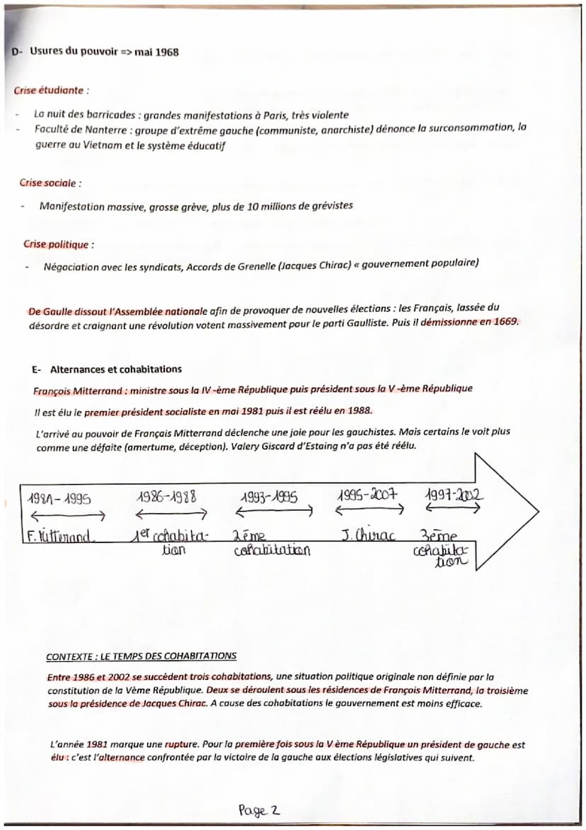 FRANÇAIS ET FRANCAISE DANS UNE REPUBLIQUE REPENSE (1944-ANNEES 80)
CHAPITRE 2 : LA V EME REPUBLIQUE, DE 1958 AUX ANNEES 2000
Comment une con