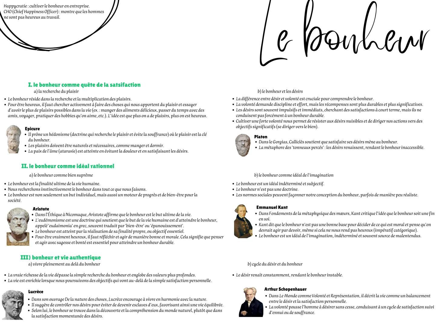Happycratie: cultiver le bonheur en entreprise.
CHO (Chief Happiness Officer): montre que les hommes
ne sont pas heureux au travail.
Le bonh