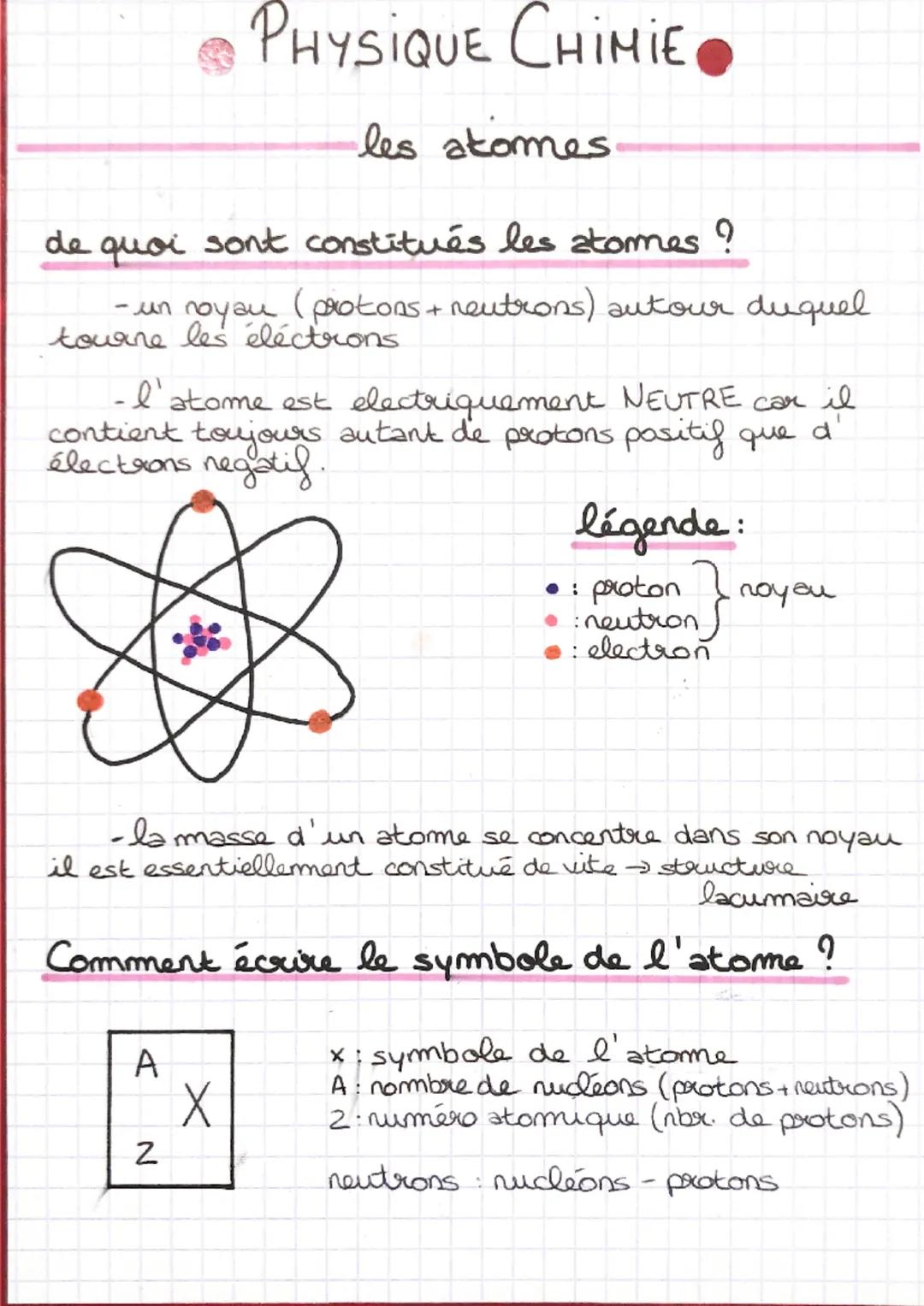 de quoi sont constitués les atores ?
- un noyau (protons + neutrons) autour duquel
tourne les éléctrons.
-I'atome est electriquement NEUTRE 