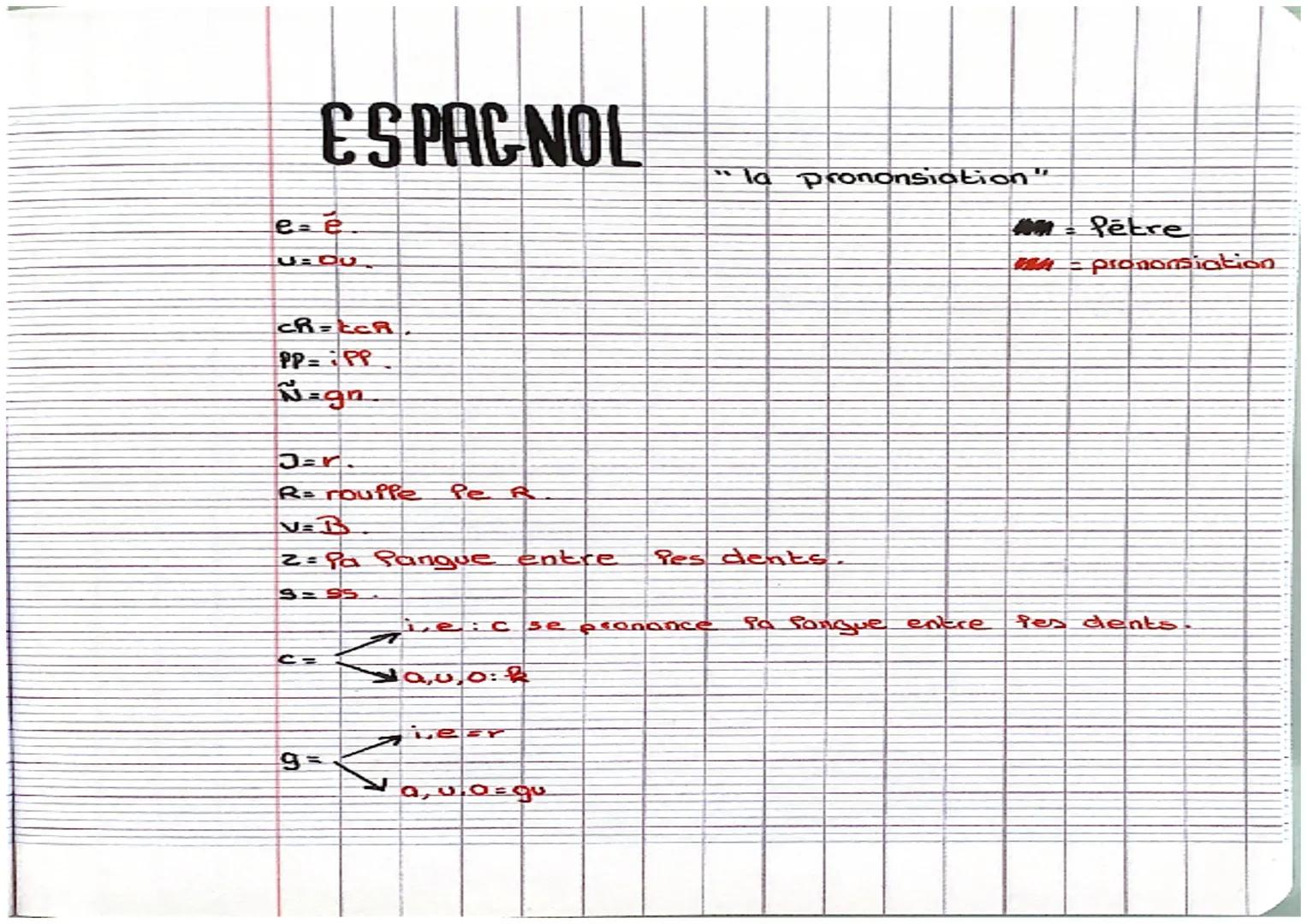 ESPACNOL
e-é
U=OU
ch=tch
PP = PP
~=gn
C =
Jan.
R= rouile
V=B
2= Pa Pangue entre Pes dents.
S-95.
9=
N
Pe B
C se psonance Pa Pangue entre
9,0