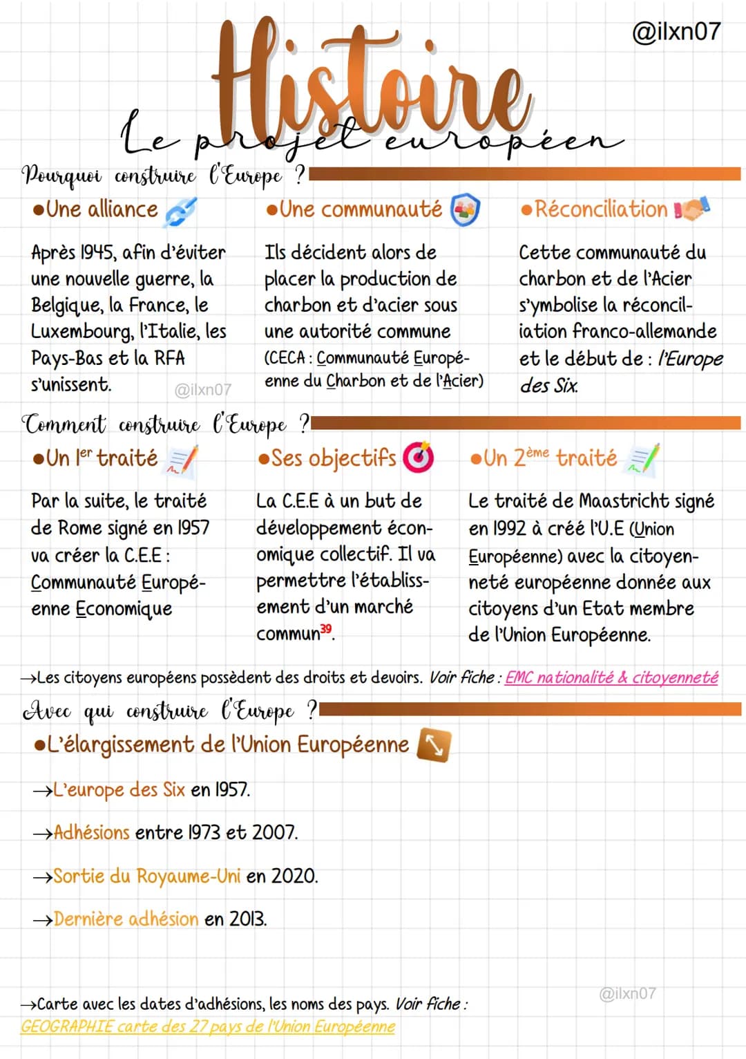 Seconde Gu
Frise chronologique des évènements
1939 1940
1941
1942
@ilxn07
Victoires de l'Axe
L'Allemagne attaque la
Pologne. Ol septembre 19