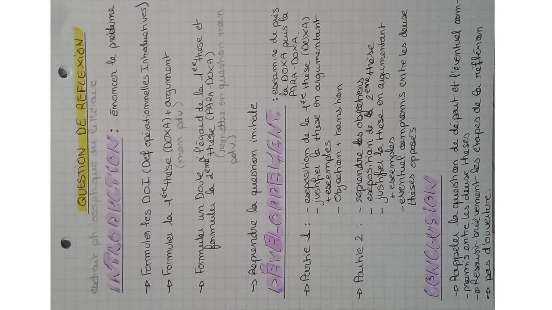 HLP
HERSTULE
plan
QUESTION D'INTERPRETATION
INTRODUCTION
Damorce / definir
- question/problématique
DEVELOPPENENT
1
- Partic & 2 ctations
fr