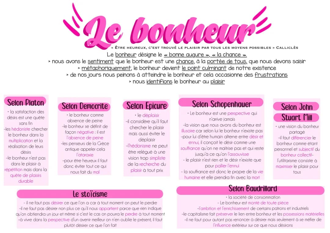 Le Bonheur et le Désir: Philosophie pour Grandir Heureux