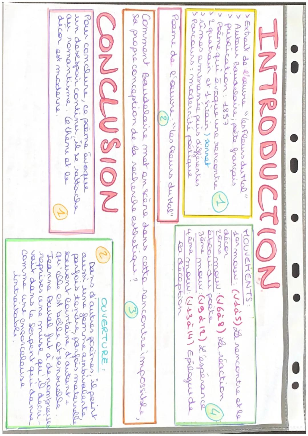 Les Fleurs du Mal
Baudelaire
142-14
yeme now
2
3
4
VERSIFICATION
Texte 4
A Une Passante.
À Une Passante
Ca décor
La rue assourdissante autou