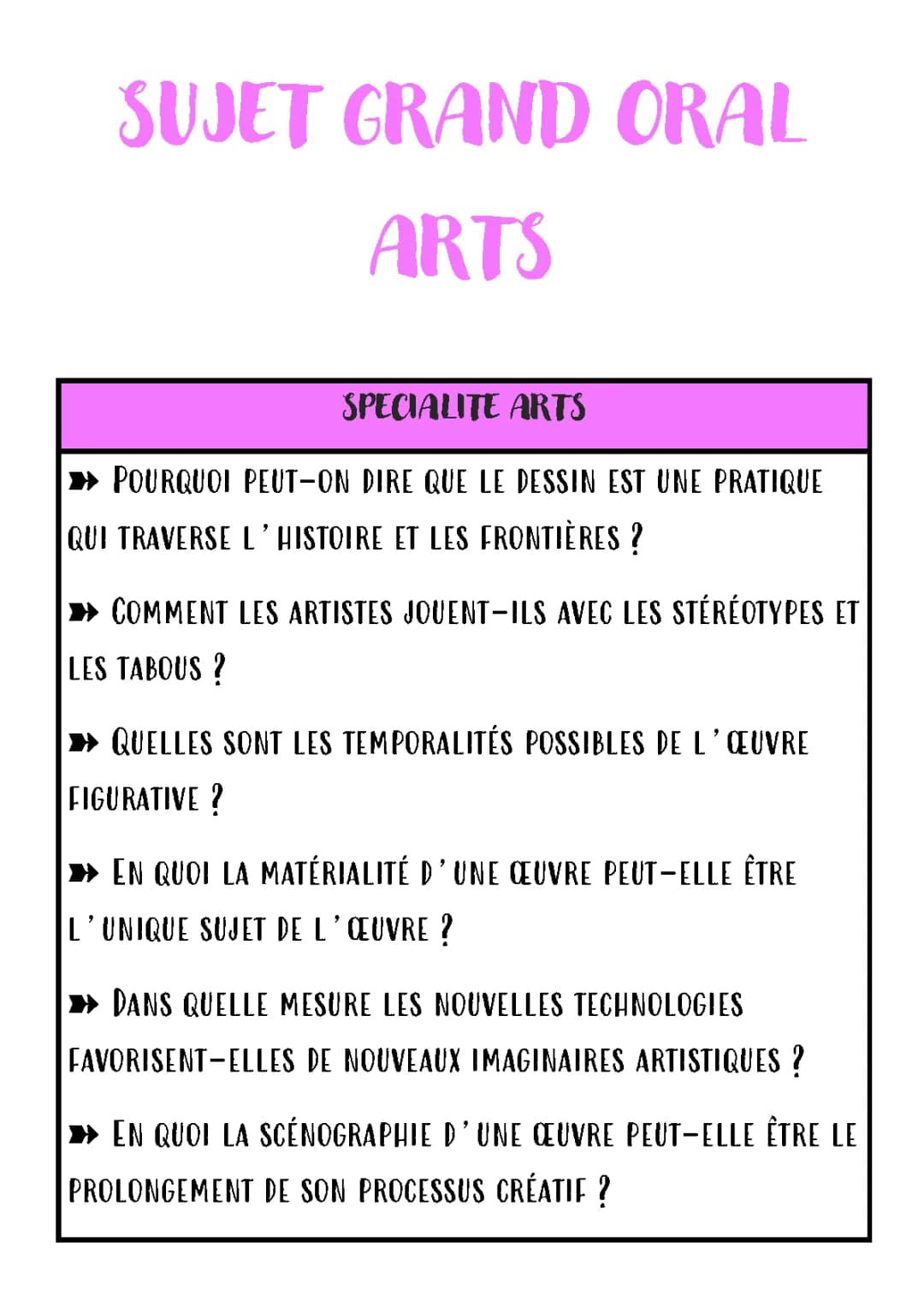 Découvre l'Art des Frontières et des Centres d'Art!