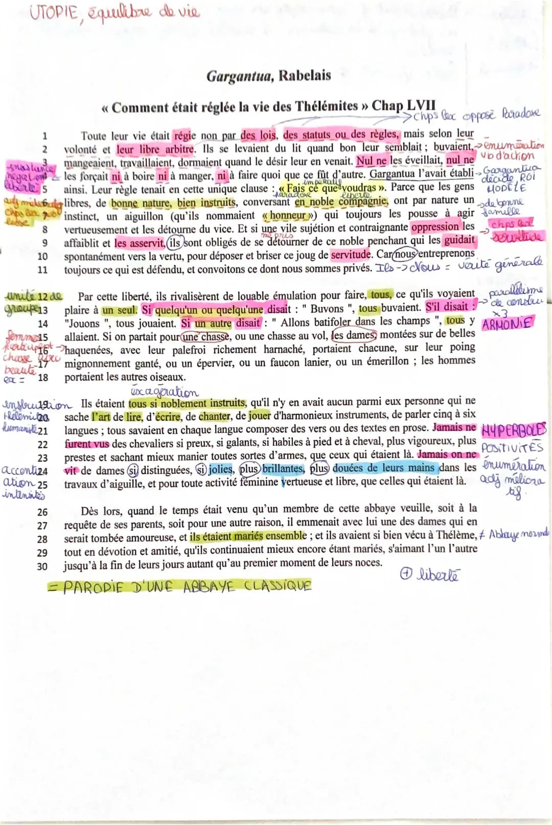 Analyse linéaire Gargantua : Chapitres 57 et 52, Abbaye de Thélème PDF et Résumé