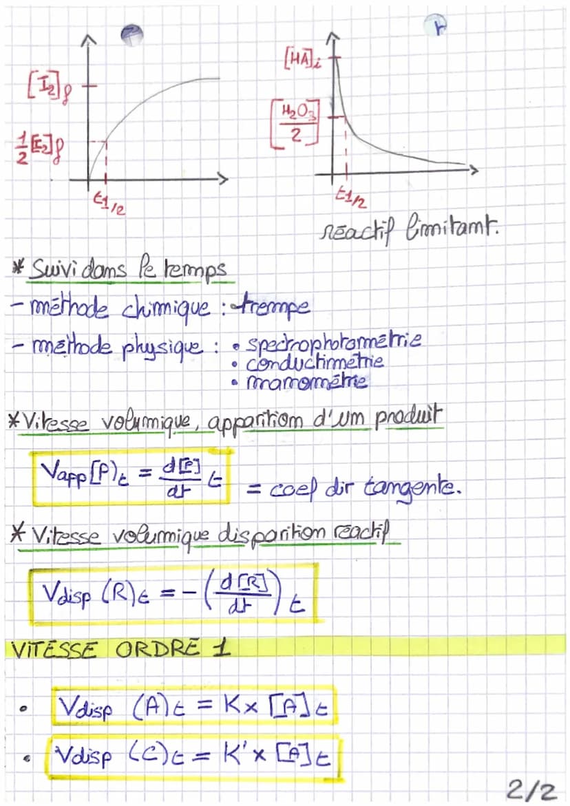 @CHAPITRE 3
Evolution temporelle d'un système chimique.
REACTIONS OXYDOREDUCTION
• Oxyclant entite chimiq susceptible de capter un ou plusie