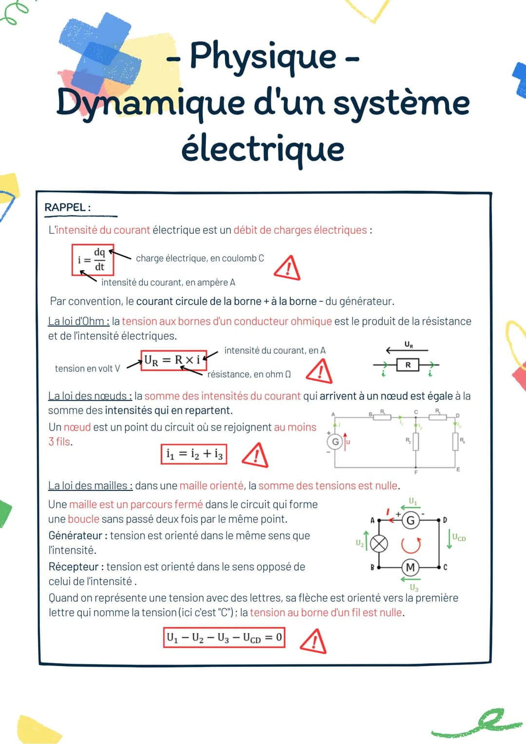 - Physique -
Dynamique d'un système
électrique
RAPPEL:
L'intensité du courant électrique est un débit de charges électriques :
dq
dt
i=
char