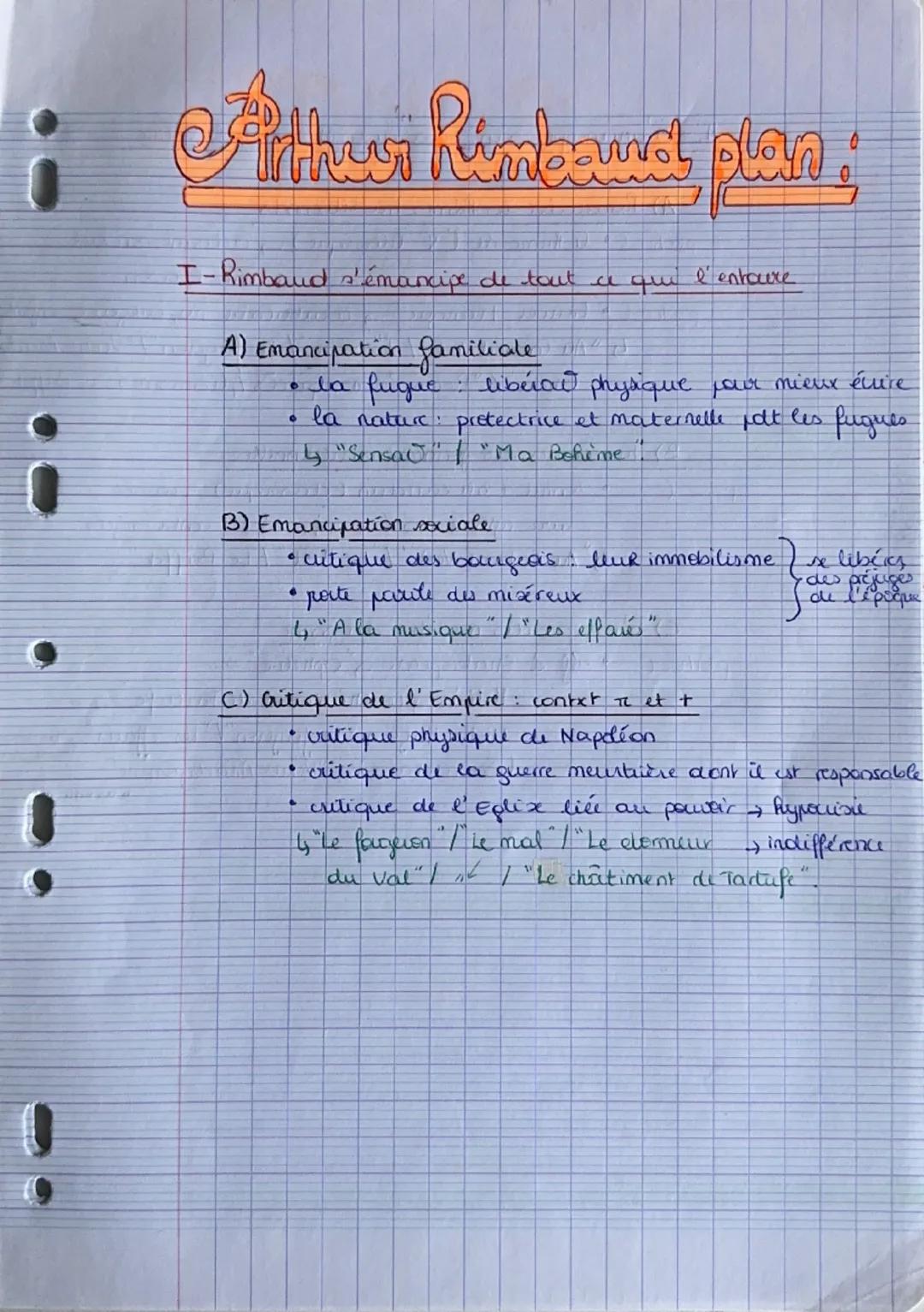 --- OCR Start ---
• Arthur Rimbaud plan;
i
!
!
I-Rimbaud s'émancipe de tout a qui l'entoure
A) Emancipation familiale
• la fuque
libéral phy