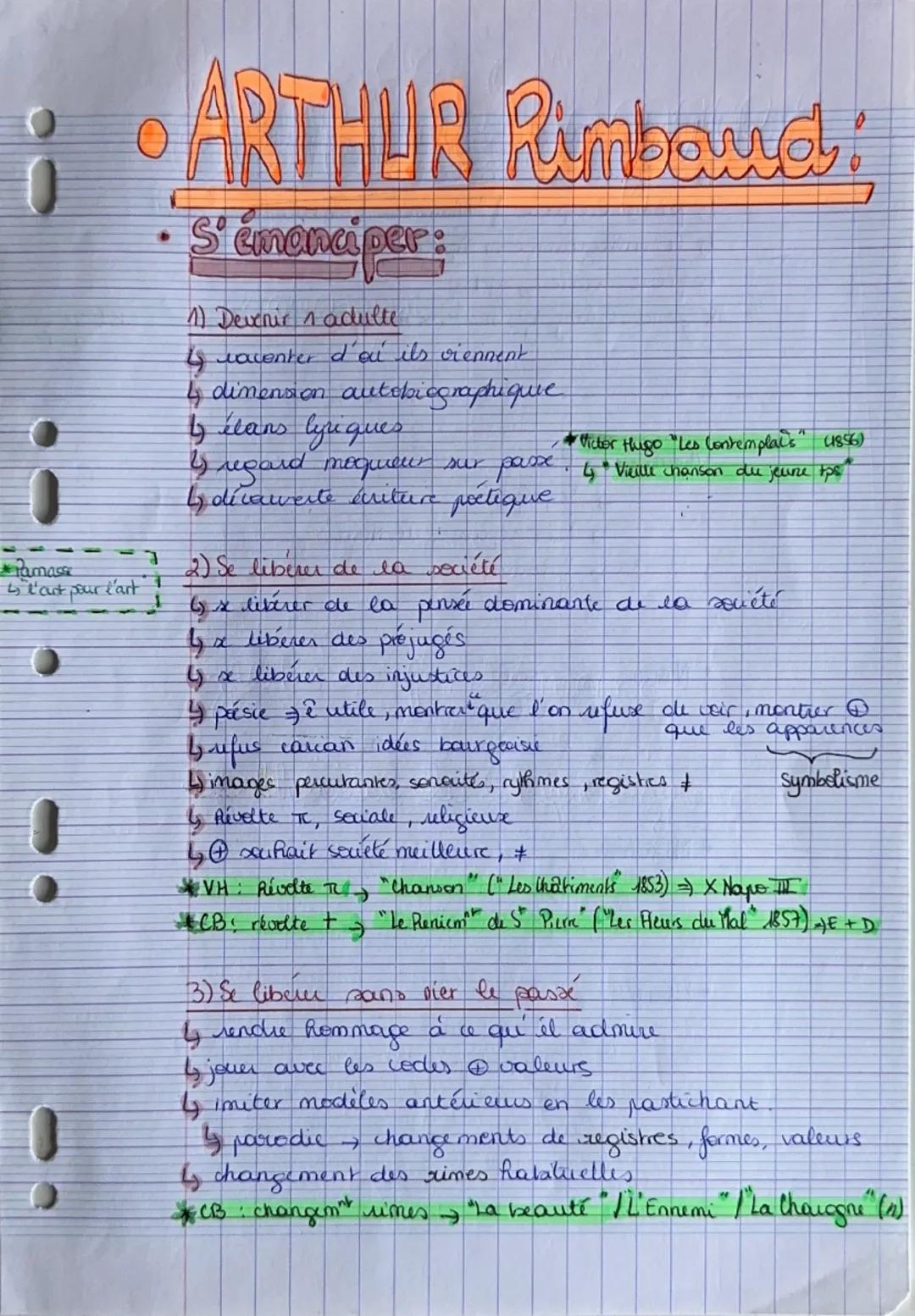 --- OCR Start ---
• Arthur Rimbaud plan;
i
!
!
I-Rimbaud s'émancipe de tout a qui l'entoure
A) Emancipation familiale
• la fuque
libéral phy
