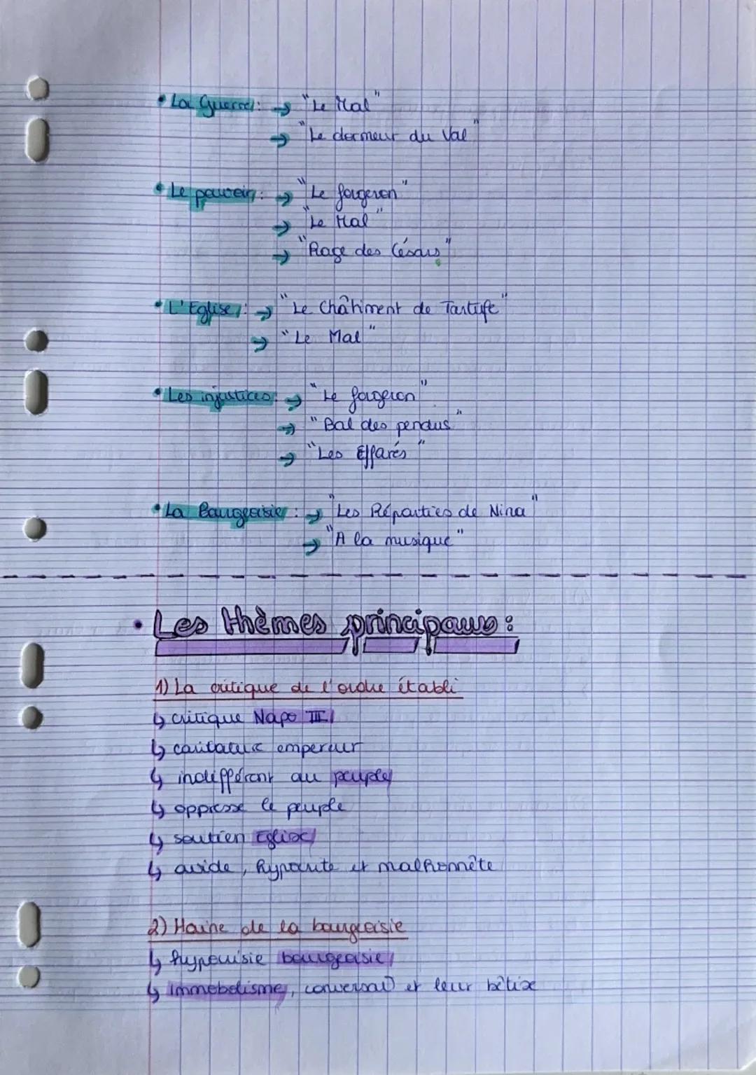 --- OCR Start ---
• Arthur Rimbaud plan;
i
!
!
I-Rimbaud s'émancipe de tout a qui l'entoure
A) Emancipation familiale
• la fuque
libéral phy